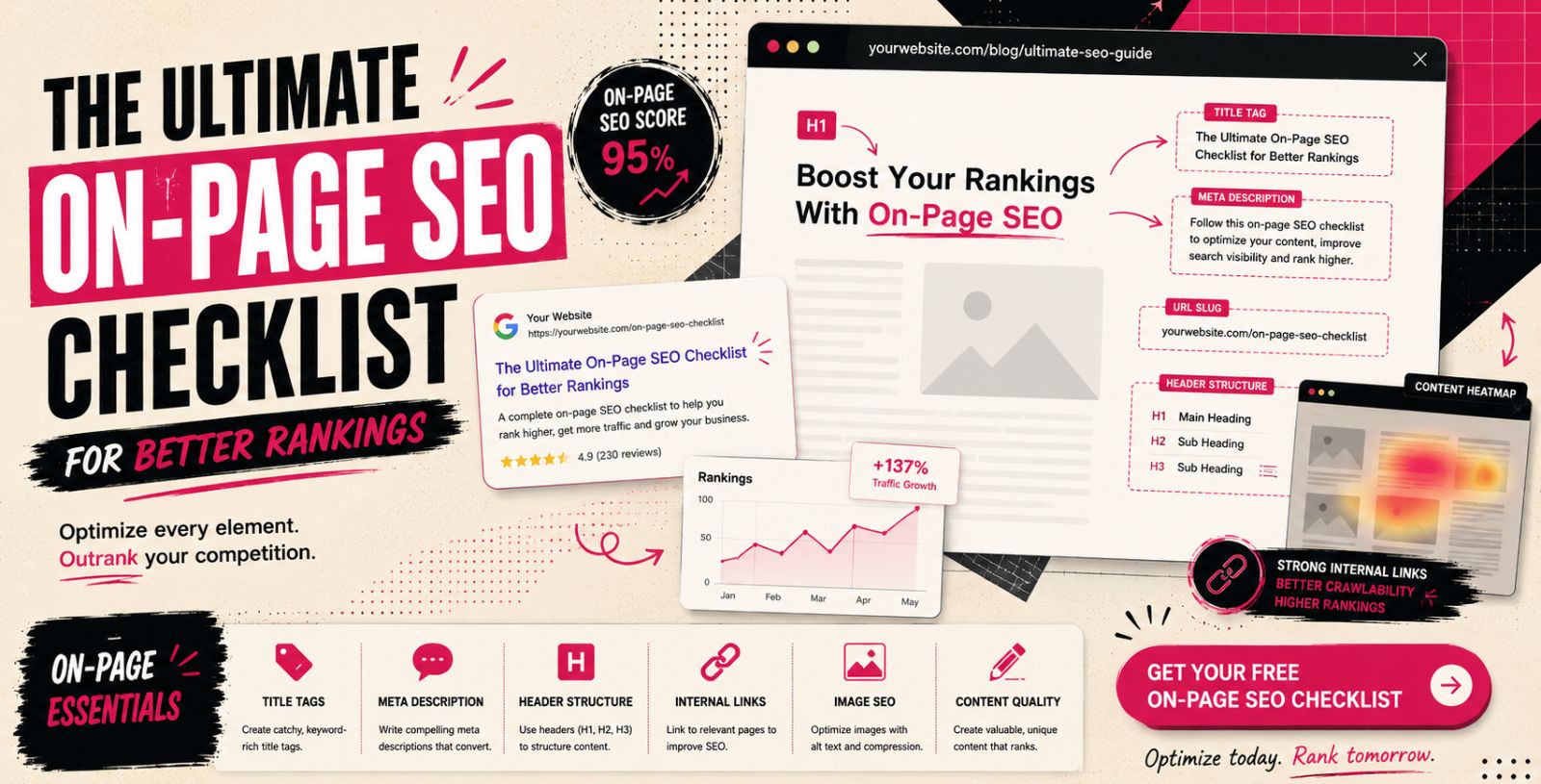 Complete on-page SEO checklist guide to improve website rankings and organic traffic.
